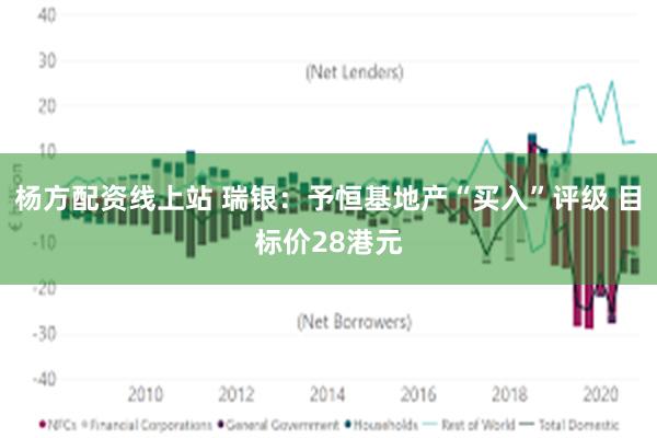 杨方配资线上站 瑞银：予恒基地产“买入”评级 目标价28港元