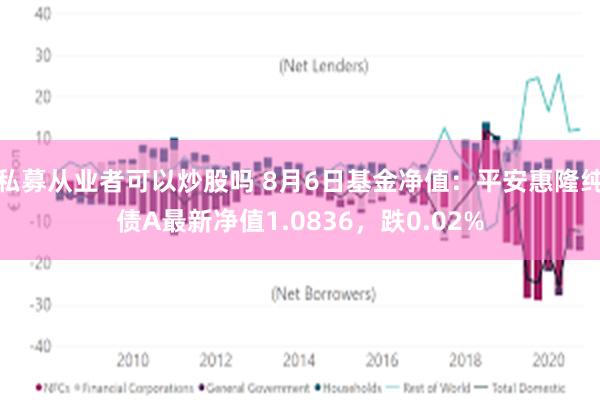 私募从业者可以炒股吗 8月6日基金净值：平安惠隆纯债A最新净值1.0836，跌0.02%