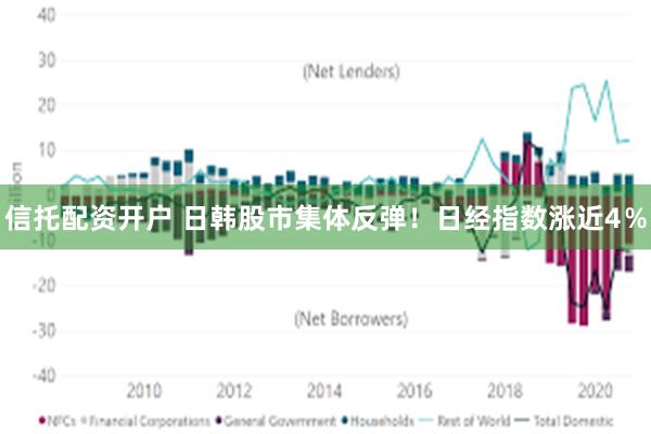 信托配资开户 日韩股市集体反弹！日经指数涨近4％