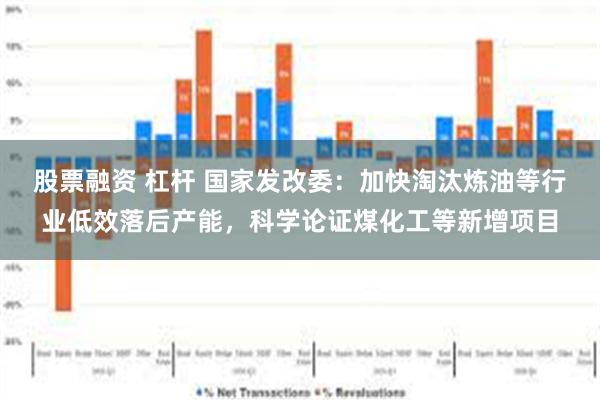股票融资 杠杆 国家发改委：加快淘汰炼油等行业低效落后产能，科学论证煤化工等新增项目